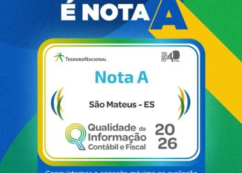São Mateus conquista Nota A do Tesouro Nacional em avaliação sobre qualidade das informações fiscais e contábeis